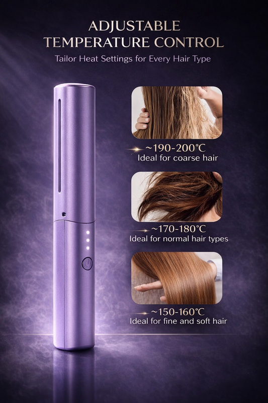 Meneflix Cordless Mini Hair Straightener – Rechargeable Portable Hot Comb (200°C)